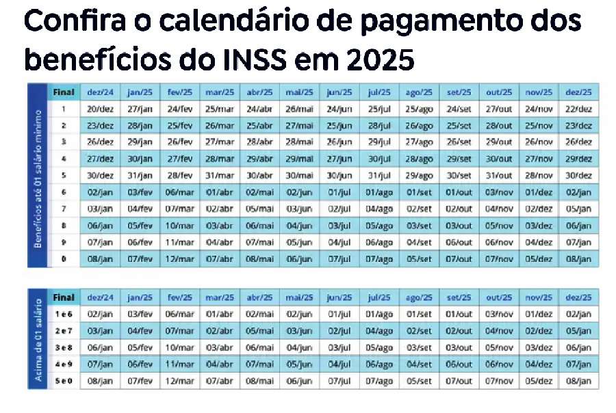 pagamentos inss